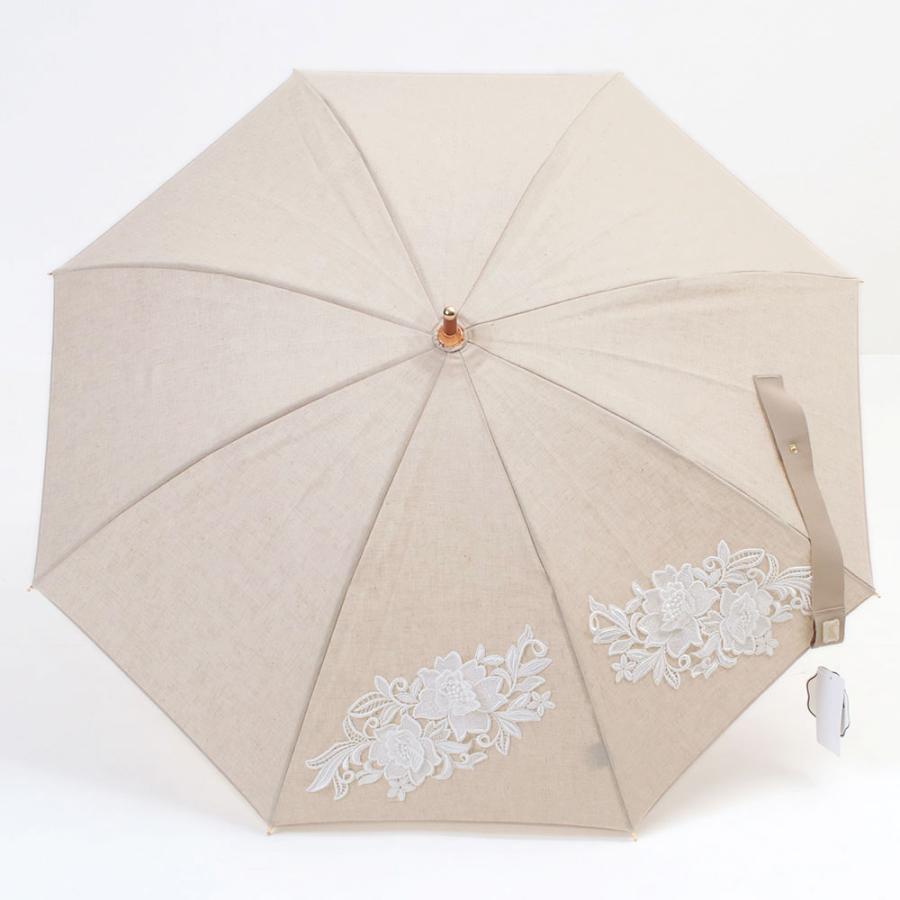 アシーナニューヨーク 日傘 長傘 AMELIA LACE ATHENA NEW YORK ANY-30P アシーナニューヨーク 長傘