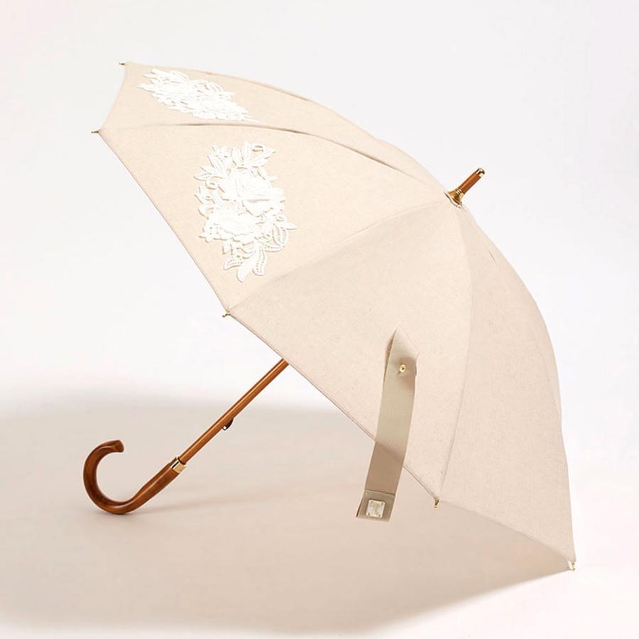 アシーナニューヨーク 日傘 長傘 AMELIA LACE ATHENA NEW YORK ANY-30P アシーナニューヨーク 長傘