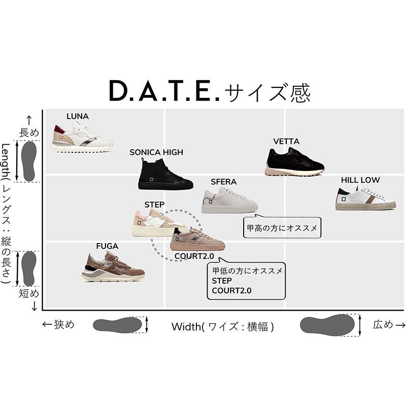D.A.T.E. デイト プレミアムスニーカー レディース FUGA D.A.T.E. デイト プレミアムスニーカー レディース FUGA