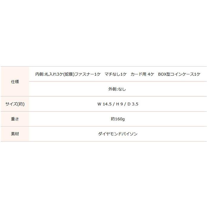 isola アイソラ 財布 レディース ミニ財布 コンパクト パイソン 蛇革 シナイパイソン L字ファスナー中 13903 パイソン コンパクト 蛇革