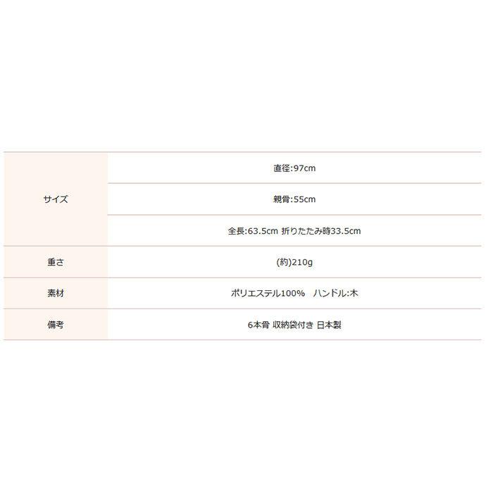 マニプリ Manipuri 傘 日傘 ブランド 折りたたみ バンブー スカーフ柄 クラシックバルーン 晴雨兼用 07 Manipuri 07 バッグと財布の通販サイトjolisac 通販 Yahoo ショッピング