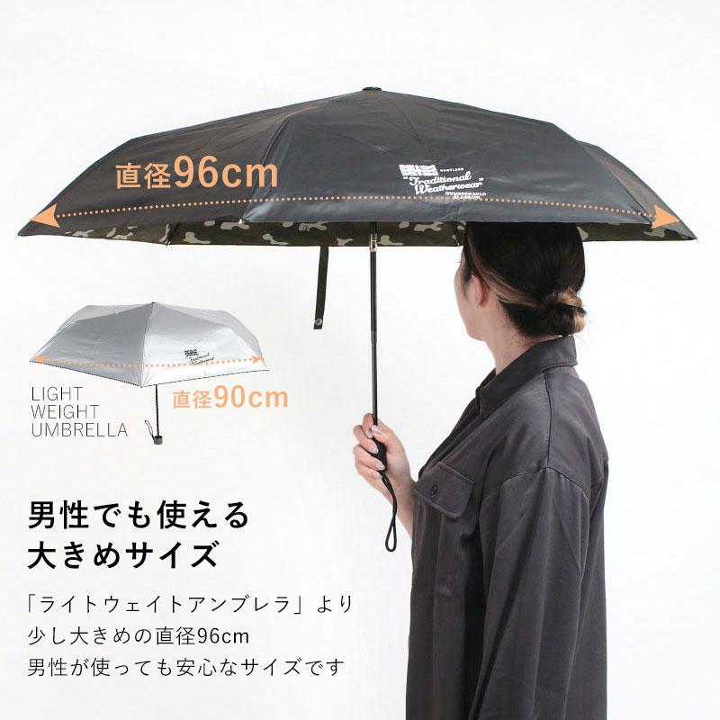 Traditional Weatherwear（トラディショナル ウェザーウェア