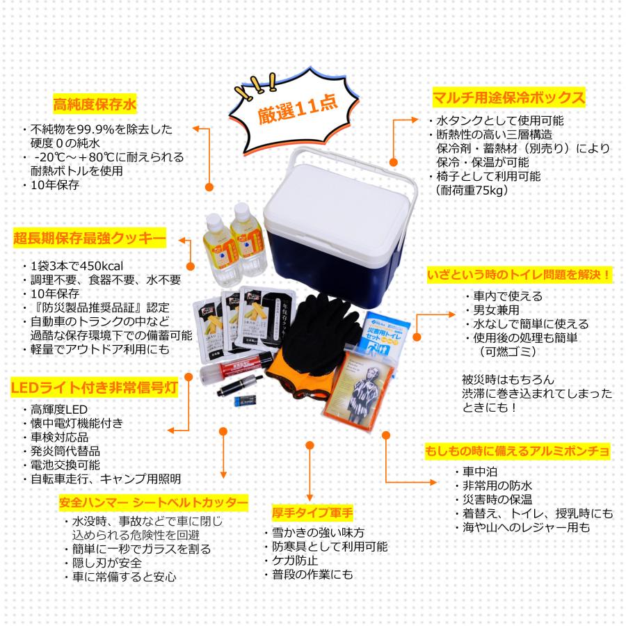 車載用防災セット】防災屋ライフ監修 J-BOX車用防災セットsmart 厳選11