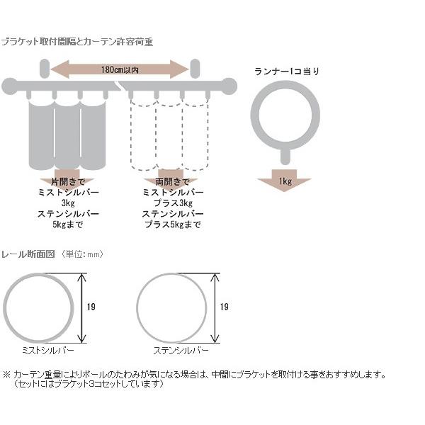 グレイスフィーノ19 シングル 2.10m　カーテンレール 装飾レール TOSO トーソー｜jonan-interior｜04