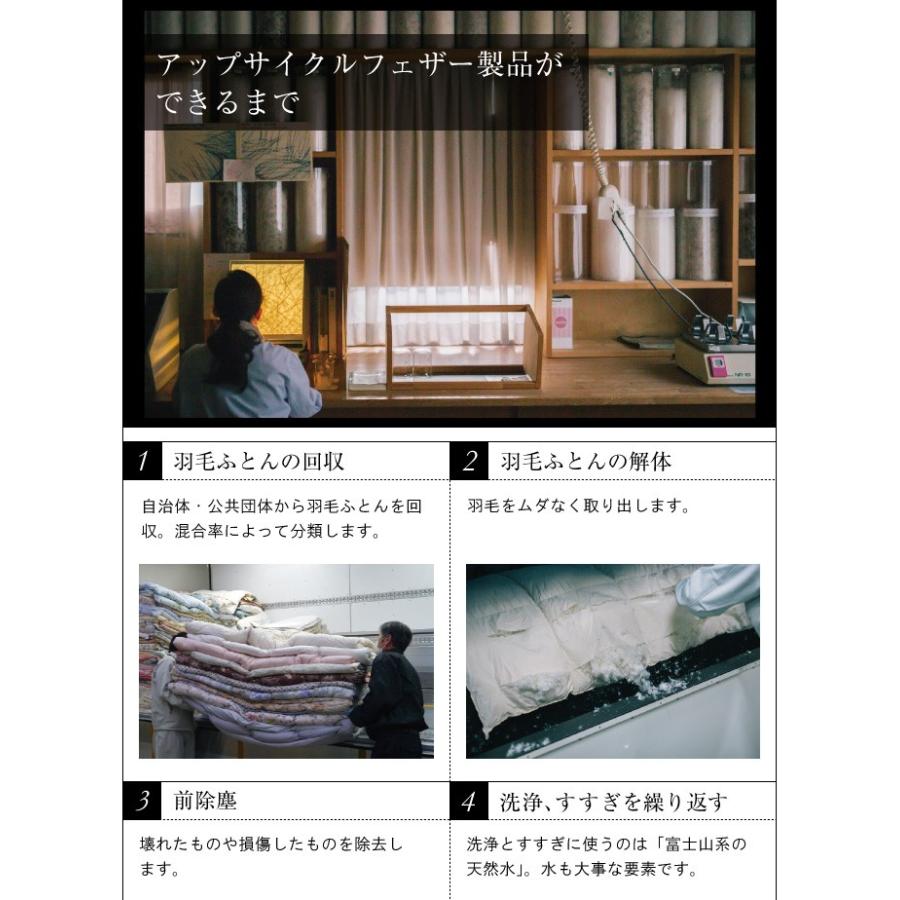 ヌードクッション クッション 中身 55×55 55角 アップサイクルフェザー 1.3kg入 日本製 fabrizm 中材 中綿 背当て 緑の募金 爆買 | fabrizm | 02