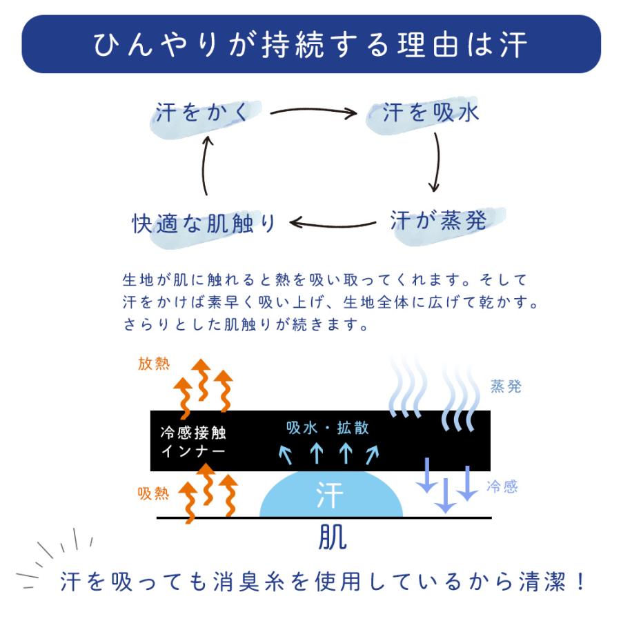 キッズ 長袖 インナー 日本製 紫外線遮蔽率平均98% 接触冷感 涼感持続 140 150 160 熱中症対策 部活 小学生 アウトドア 旅行 レジャー 消臭 吸汗速乾 吸水速乾 |  | 05