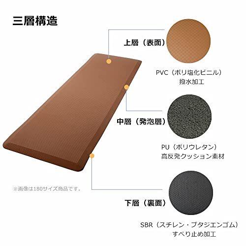 アシイイネ 疲労軽減マット 240cmサイズ 高反発 キッチンマット 拭ける 足が楽 衝撃吸収 長さ240cm×幅60cm×厚み2cm (6 疲労軽減マット 240cmサイズ 高反発 キッチンマット 拭ける 足が楽 衝撃吸収 長さ240cm×幅60cm×厚み2cm