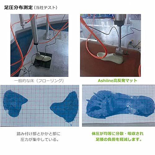 アシイイネ 疲労軽減マット 240cmサイズ 高反発 キッチンマット 拭ける 足が楽 衝撃吸収 長さ240cm×幅60cm×厚み2cm (6 疲労軽減マット 240cmサイズ 高反発 キッチンマット 拭ける 足が楽 衝撃吸収 長さ240cm×幅60cm×厚み2cm