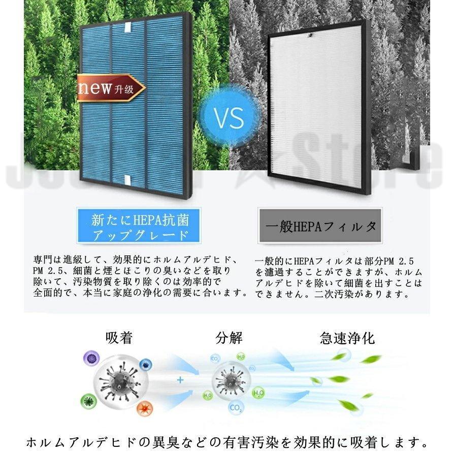 最新最全の 空気清浄機 おすすめ 花粉対策 寝室 30畳対応 タイミング