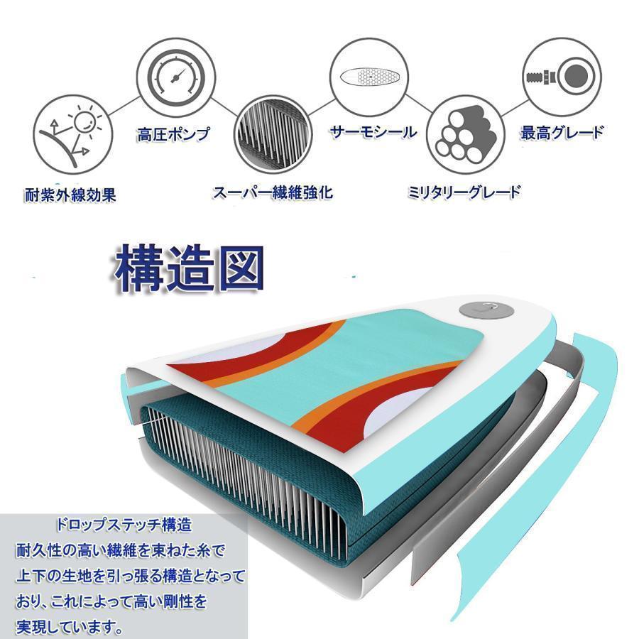 訳あり品★SUP ボード スタンドアップパドルボード パドルボードセット ビック SUP サップ サーフボード カヌー 海 滑り止め ヨガ 釣り マリンスポーツ 約