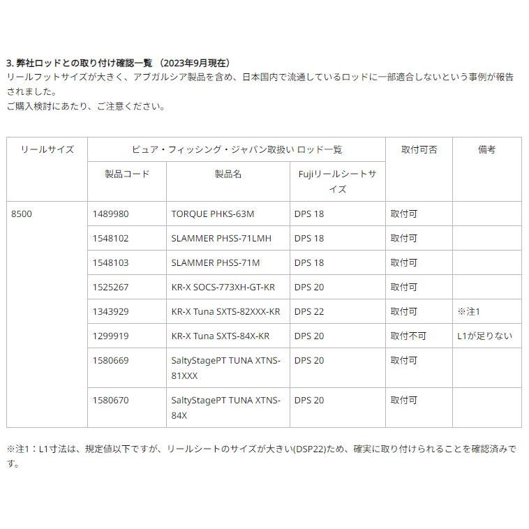 PENN オーソリティー 6500 返品種別A｜joshin｜04