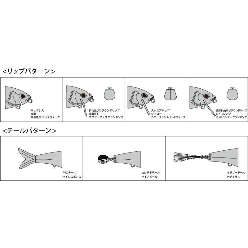 アブガルシア ビースト175F(マックスチャート) 返品種別A｜joshin｜03