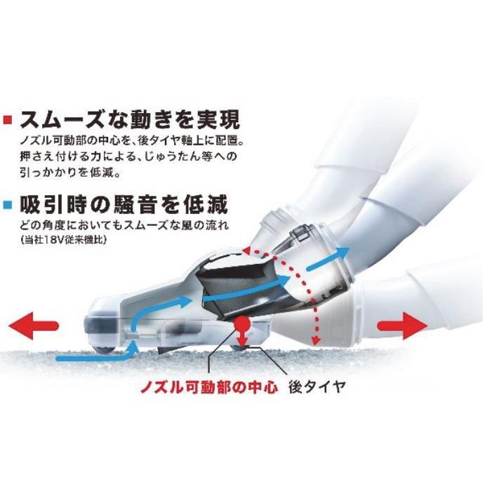 マキタ 【バッテリ・充電器別売】ダストボックス式スティッククリーナー 充電式 フロアブラシ ホワイト CL001GZCW返品種別A マキタ（makita） (バッテリ・充電器別売)ダストボックス式スティック