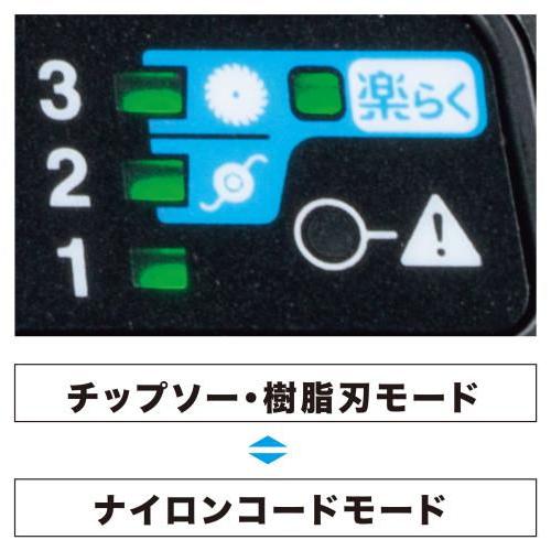 マキタ 充電式草刈機 2グリップ (36VバッテリーBL4040・急速充電器DC40RA付き) 刈込幅255mm MUR009GRM 返品種別B｜joshin｜06