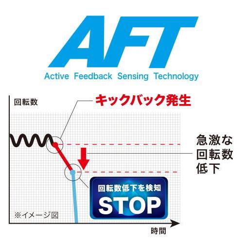 マキタ 充電式防じんマルノコ 125mm (本体のみ) makita KS001GZ 返品種別B｜joshin｜07