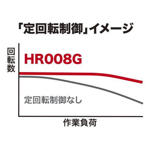 マキタ 充電式ハンマドリル 30mm (本体のみ・ケース付き) makita HR008GZK 返品種別B｜joshin｜04