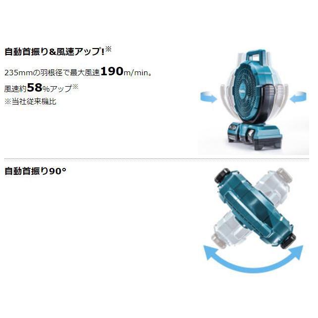 マキタ 充電式ファン羽根径23.5cm青 CF203DZ マキタ マキタ 14.4V/18V 充電式ファン CF203DZ 青 本体のみ