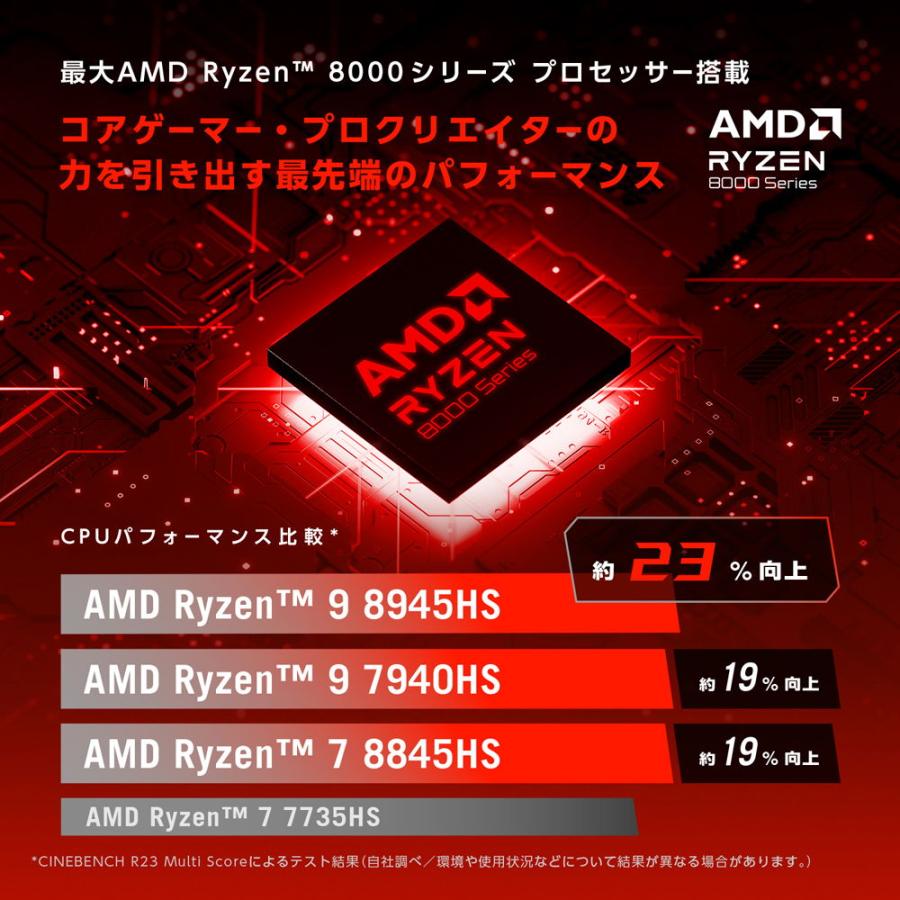 ASUS 14.0型 ゲーミングノート ROG Zephyrus G14 GA403UV (Ryzen 7/ メモリ 32GB / SSD 1TB/ GeForce RTX 4060)プラチナホワイト GA403UV-R7R4060W 返品種別A｜joshin｜09