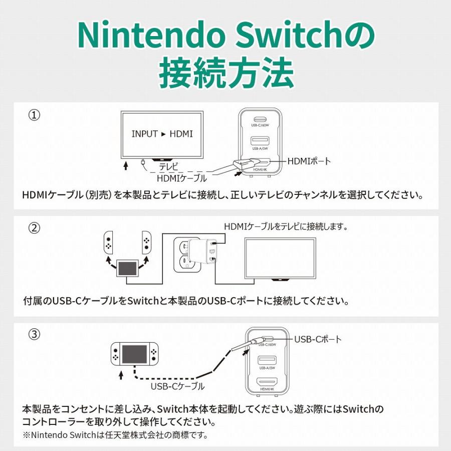 AUKEY 3in1 USB充電器 USB-A/ USB-C/ HDMI(USB-C to Cケーブル 1m 付属) PA-H60-BK 返品種別A｜joshin｜09