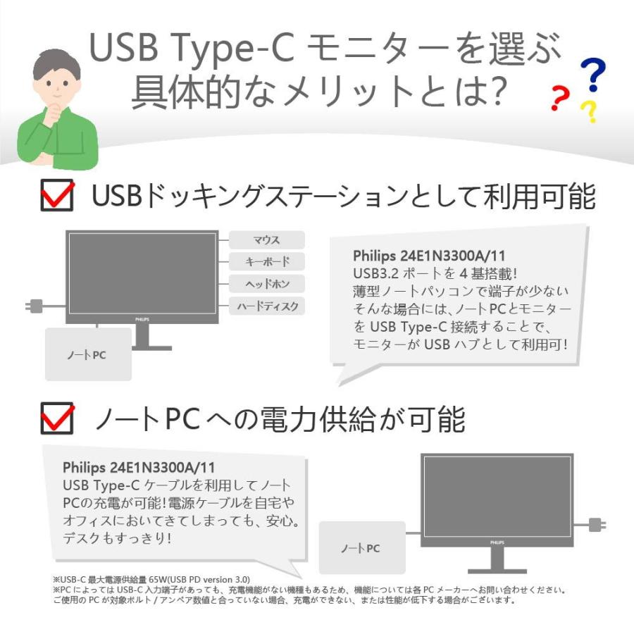 Philips(フィリップス) 23.8型 USB-C搭載 液晶ディスプレイ(MPRT1ms/ 75Hz/ FHD/ IPS/ HDMI・Type-C/ スピーカー搭載) 24E1N3300A/ 11 返品種別A｜joshin｜06