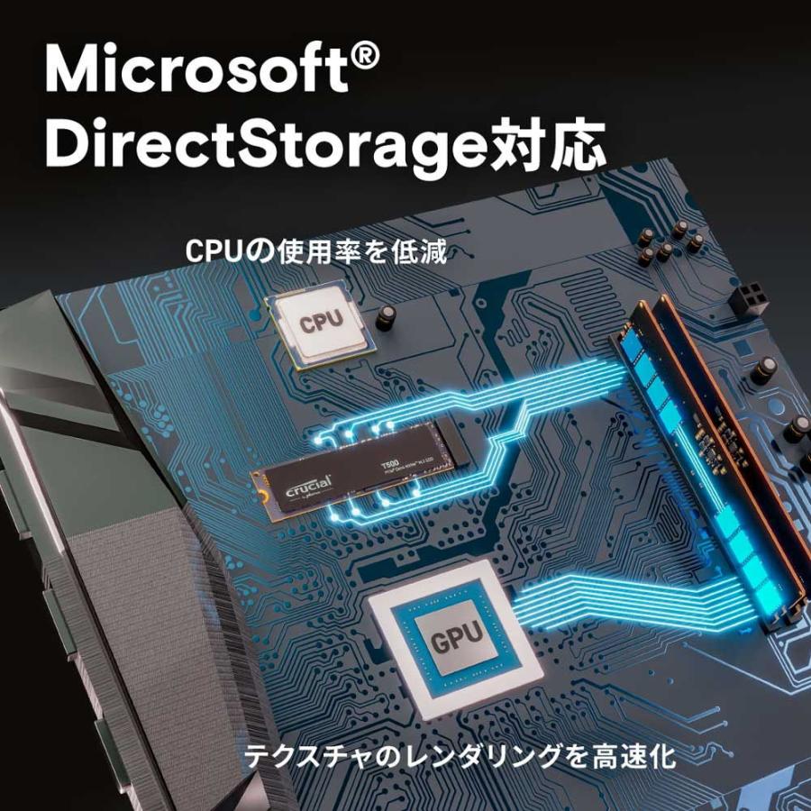 Crucial(クルーシャル) T500 1TB PCIe Gen4 NVMe M.2(Type2280) 内蔵SSD 読込7300MB/ 秒 書込6800MB/ s CT1000T500SSD8JP 返品種別B｜joshin｜05