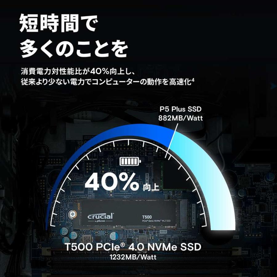 Crucial(クルーシャル) T500 2TB PCIe Gen4 NVMe M.2(Type2280) 内蔵SSD 読込7400MB/ 秒 書込7000MB/ s CT2000T500SSD8JP 返品種別B｜joshin｜04