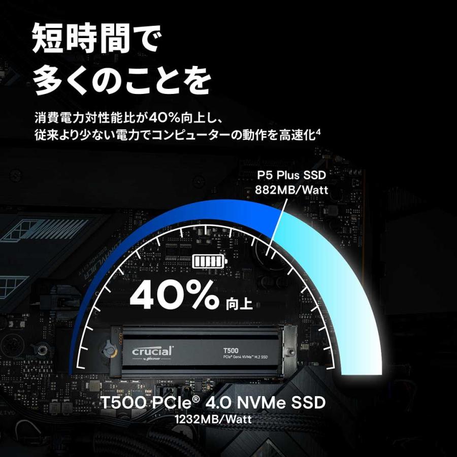 Crucial(クルーシャル) T500 2TB PCIe Gen4 NVMe M.2(Type2280) 内蔵SSD ヒートシンク付き 読込7400MB/ 秒 書込7000MB/ s PS5対応 CT2000T500SSD5JP 返品種別B｜joshin｜06