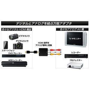 91 Off Drecap ダウンスキャンコンバータ ドリキャプ Dc Hdmirca 返品種別a Shipsctc Org