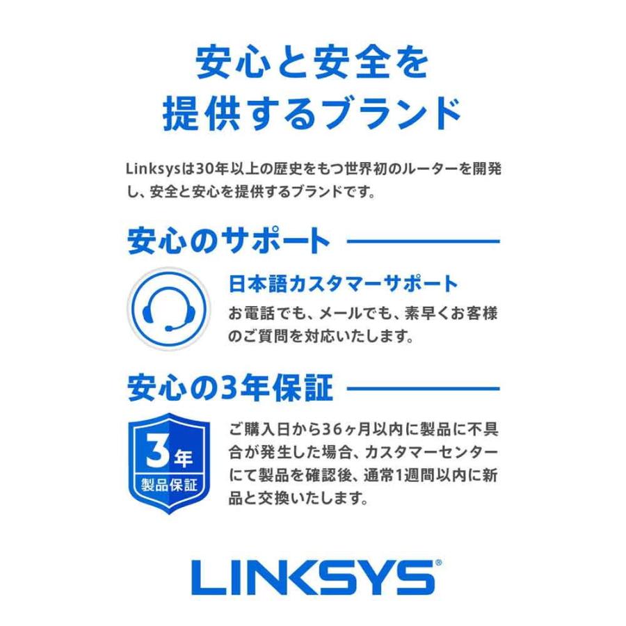 Linksys(リンクシス) AX4200 トライバンド(2402+1201+574Mbps) Wi-Fi6