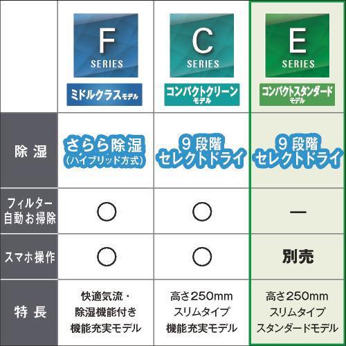 実践2025 セット全巻(セット売り可能) ZX-4Rシリーズの2025年モデルはカラー＆グラフィックの変更