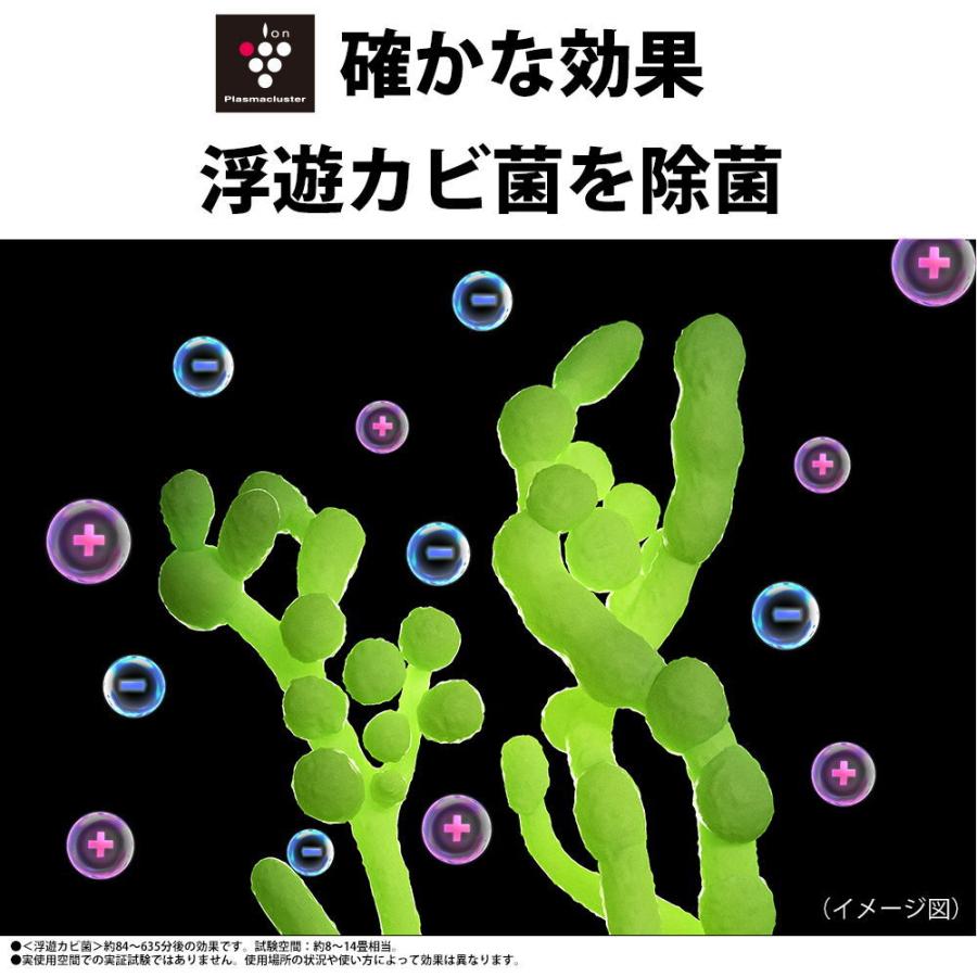 シャープ 2021年モデル 標準工事セットエアコン プラズマクラスター7000搭載 6畳用 冷房 6 9畳 暖房 6 7畳 ホワイト系 Ay N22n W 返品種別a Joshin Web 通販 Paypayモール