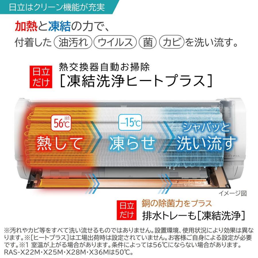 2025，最新作 日立 (2022年モデル)(標準工事セットエアコン) 白く 