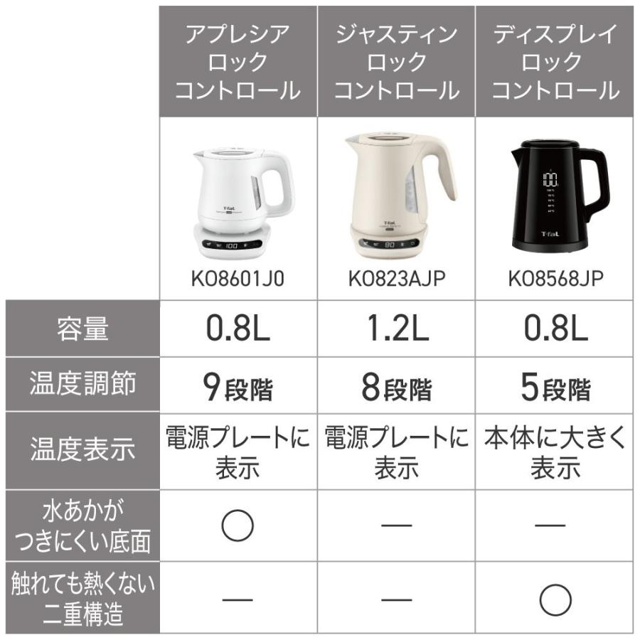 T-fal T-FAL (ティファール)電気ケトル 0.8L ホワイト