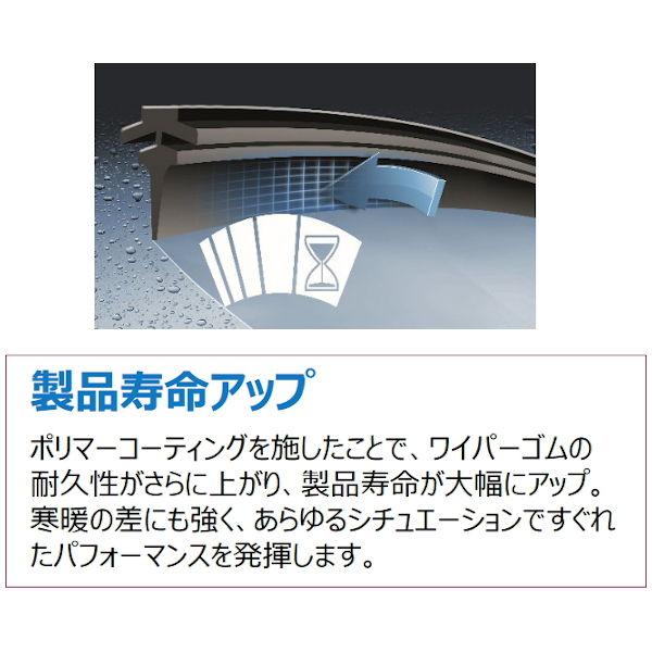 BOSCH 輸入車用ワイパーブレード AEROTWIN エアロツインワイパー右ハンドル車用 650mm/ 380mm フロント用2本入り ボッシュ A 143 S 3-397-014-143 返品種別A｜joshin｜03