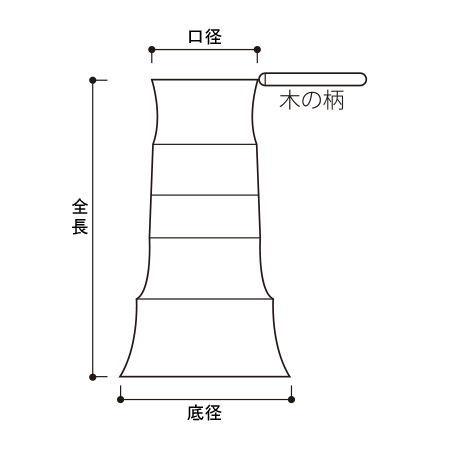 昌栄 海上釣堀用ビク 底径80cm(黒) 返品種別A