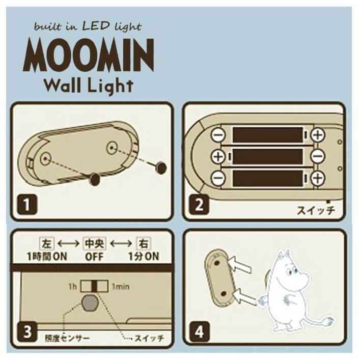BACKYARD FAMILY(バックヤードファミリー) ムーミンシリーズ ウォールライト(ムーミン) BF016849-1A-2A 返品種別A｜joshin｜13