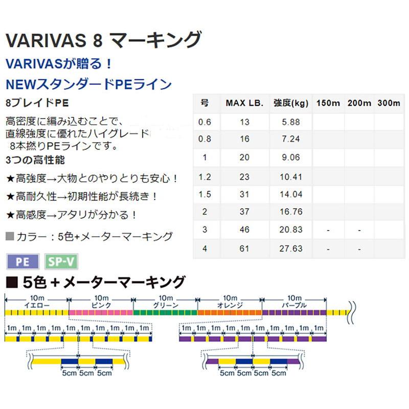 バリバス VARIVAS 8 マーキング 200m(0.8号/ 最大16lb) 返品種別A｜joshin｜02