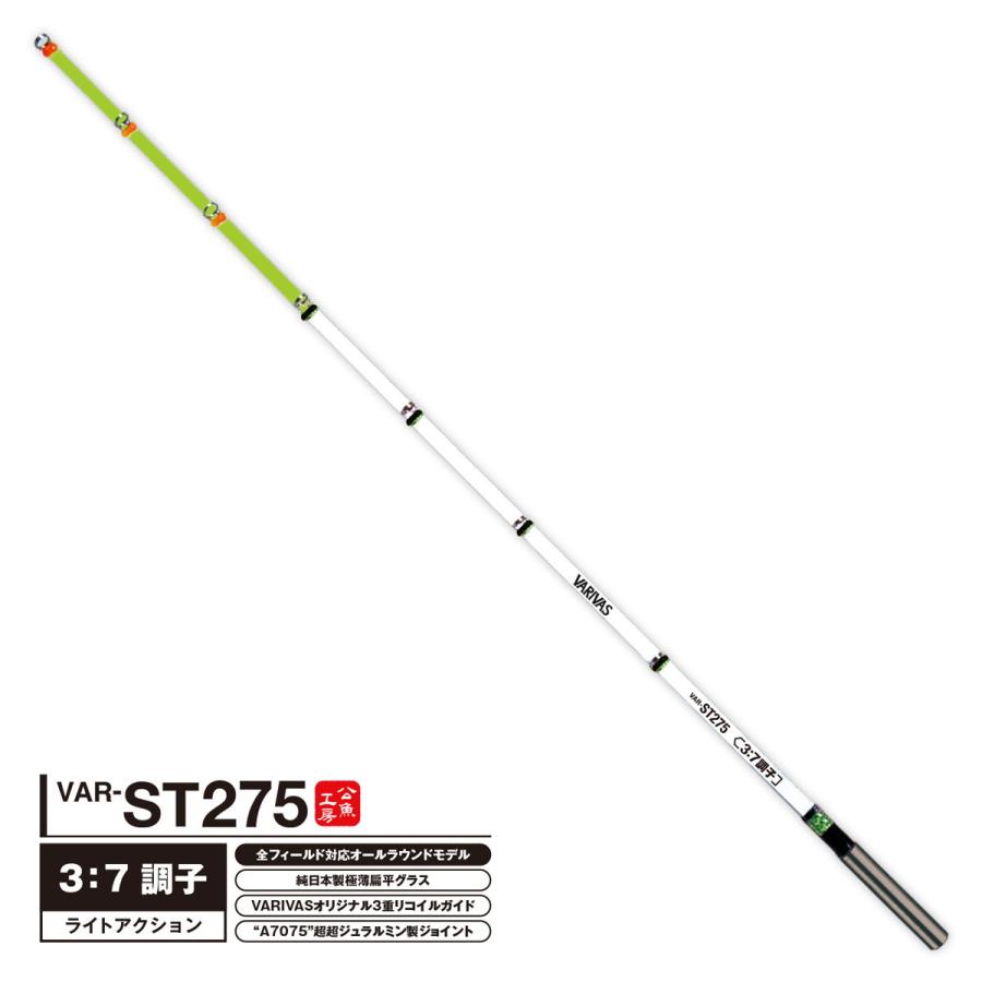 2026年2月】ワカサギ 穂先のおすすめ人気ランキング - Yahoo!ショッピング