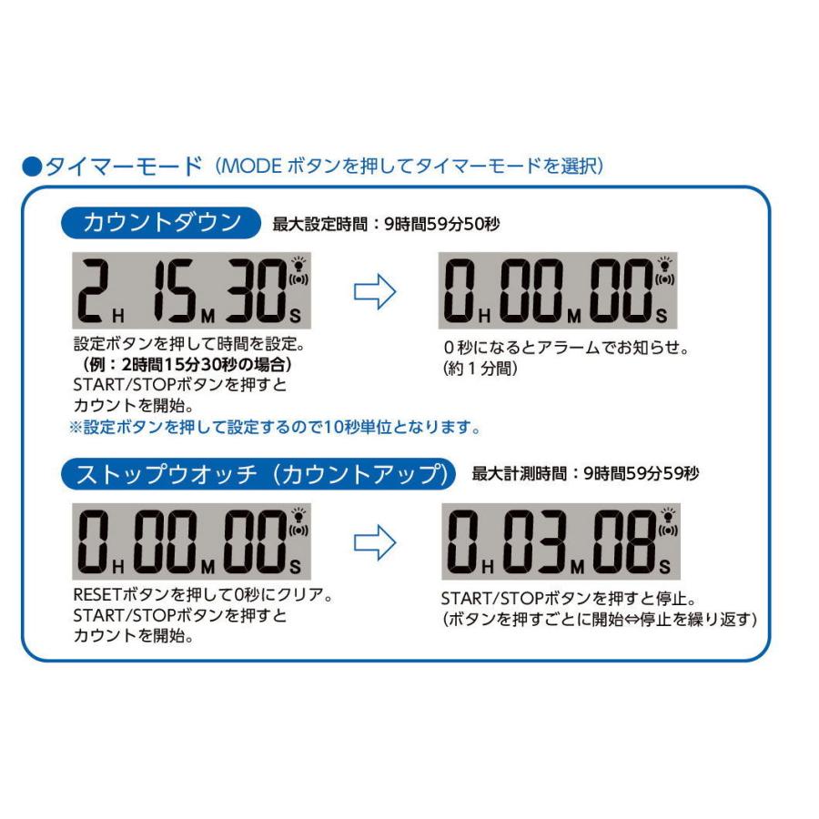 セイコータイムクリエーション 置き時計SEIKO ピピタイマー MT-718-W 返品種別A｜joshin｜05