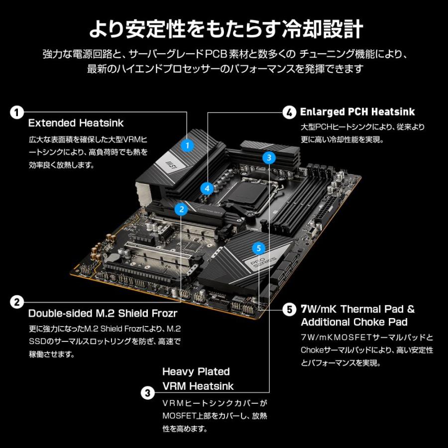 MSI MSI PRO ATX対応マザーボード X670-P WIFI WIFI PRO X670-P 返品