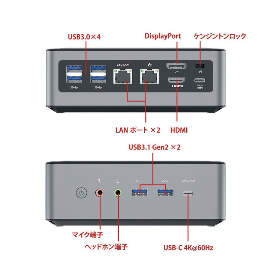 再入荷人気 MINISFORUM MINISFORUM HM80 超小型デスクトップパソコン