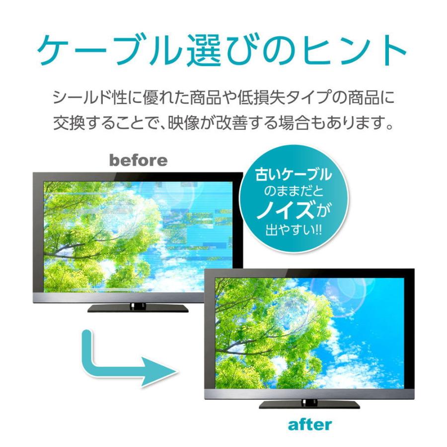 サン電子 4K・8K対応 アンテナケーブル(4C)(7m) ストレートプラグ-L形プラグ 4SL-K70WP 返品種別A｜joshin｜07