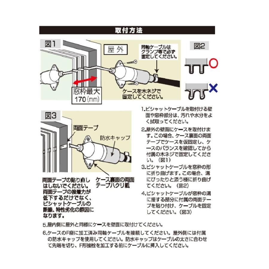 サン電子 4K・8K対応 すきまケーブル(フラットケーブル)(0.5m) ピ