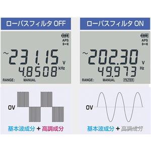 デジタルマルチメータ(A端子なし) HIOKI 【指示器】 DT4281 返品種別B