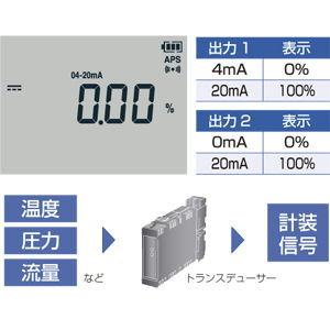 デジタルマルチメータ(A端子なし) HIOKI 【指示器】 DT4281 返品種別B