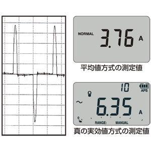デジタルマルチメータ(A端子なし) HIOKI 【指示器】 DT4281 返品種別B