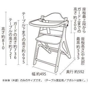 大和屋 アッフルチェア A04(ミルキーピンク) yamatoya AFFEL CHAIR ベビーチェア ハイタイプ ハイチェア カラフル キッズ テーブル付 返品種別A｜joshin｜04