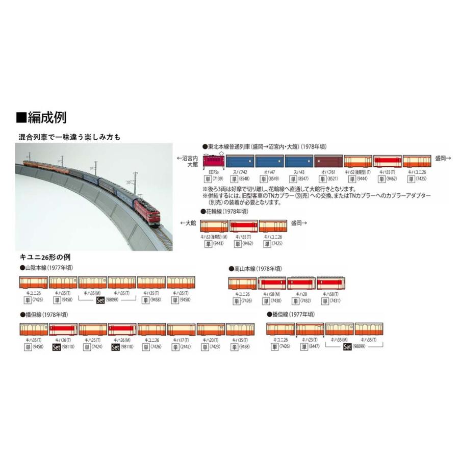 TOMIX 国鉄ディーゼルカー20系 3両セット 国鉄ディーゼルカー キハ20形（T）｜製品情報｜製品検索｜鉄道