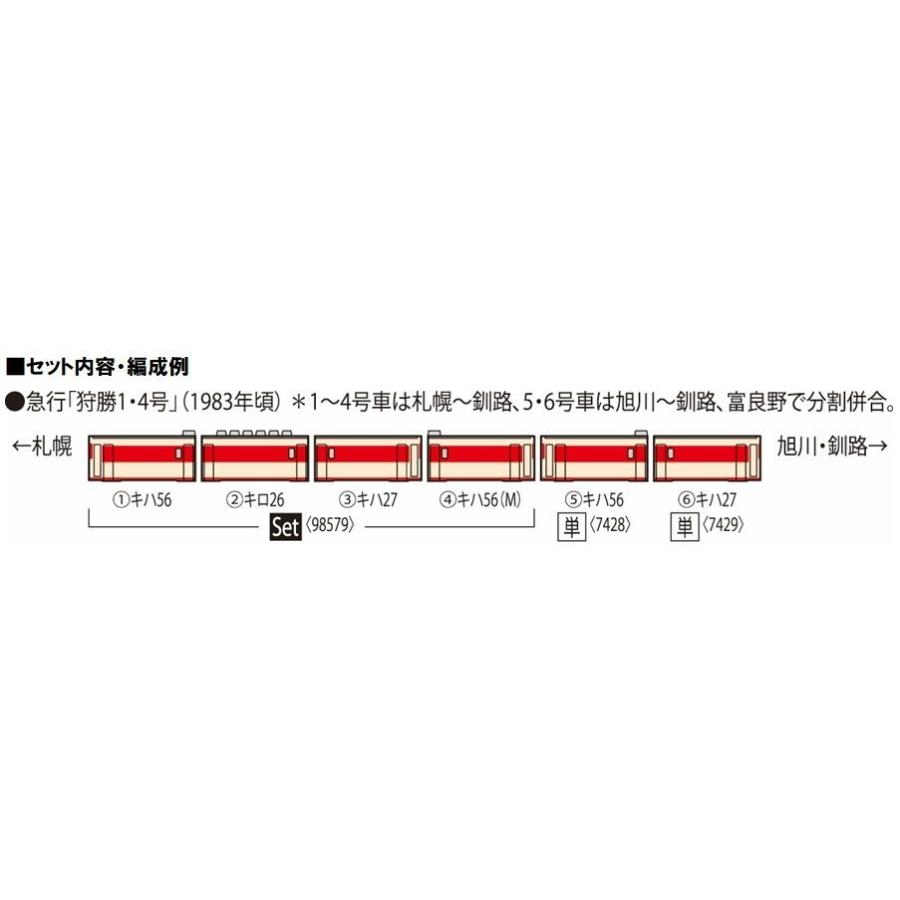 トミックス (N) 7428 国鉄ディーゼルカー キハ56 0形(T)(1両) 返品種別B｜joshin｜05