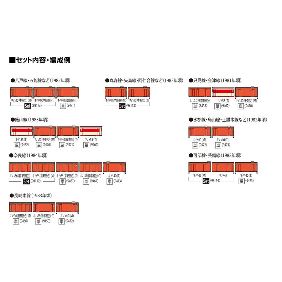 トミックス (N) 9473 国鉄ディーゼルカー キハ40-2000形(T)(1両) 返品種別B｜joshin｜03